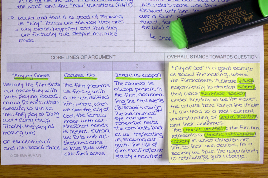 Film Essay Structure